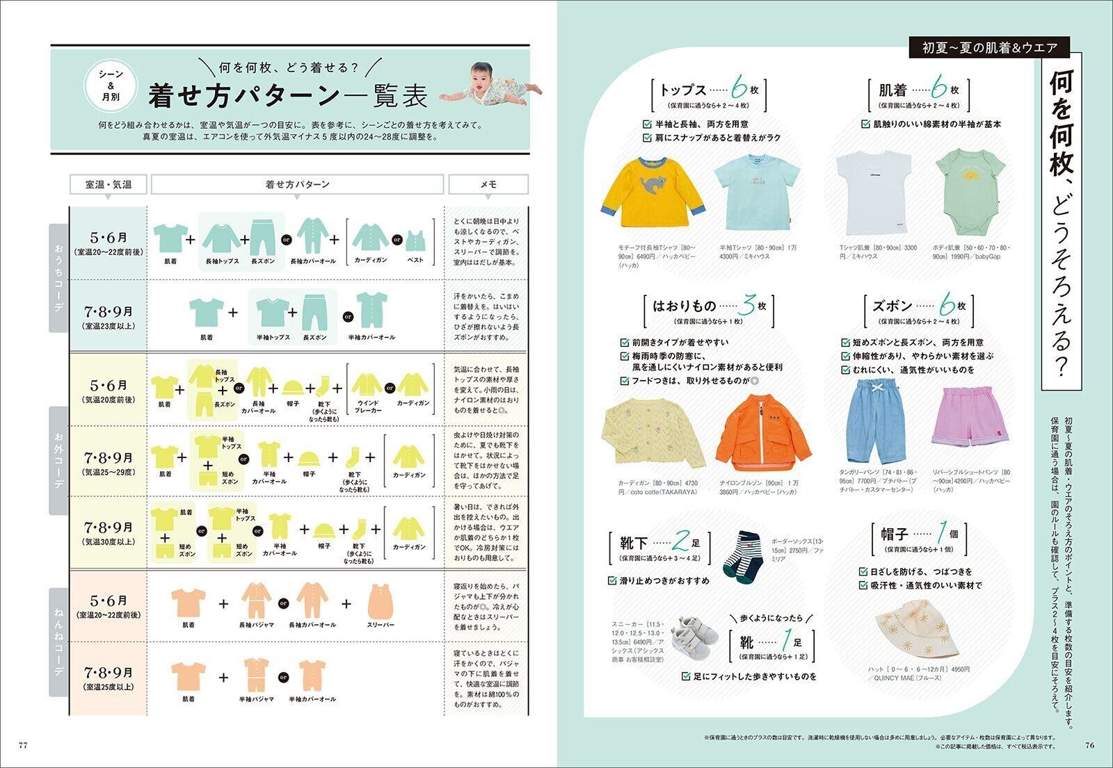 【特集】ベビーウェア＆肌着 初夏～夏の着せ方 これってOK？NG？