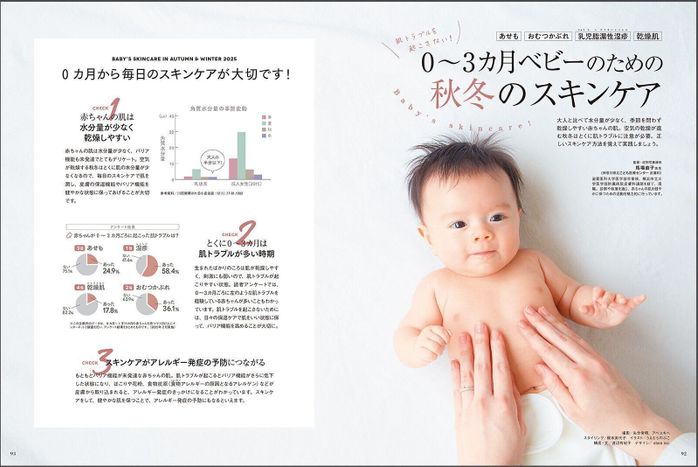 【特集】0~3カ月ベビーのための秋冬のスキンケア