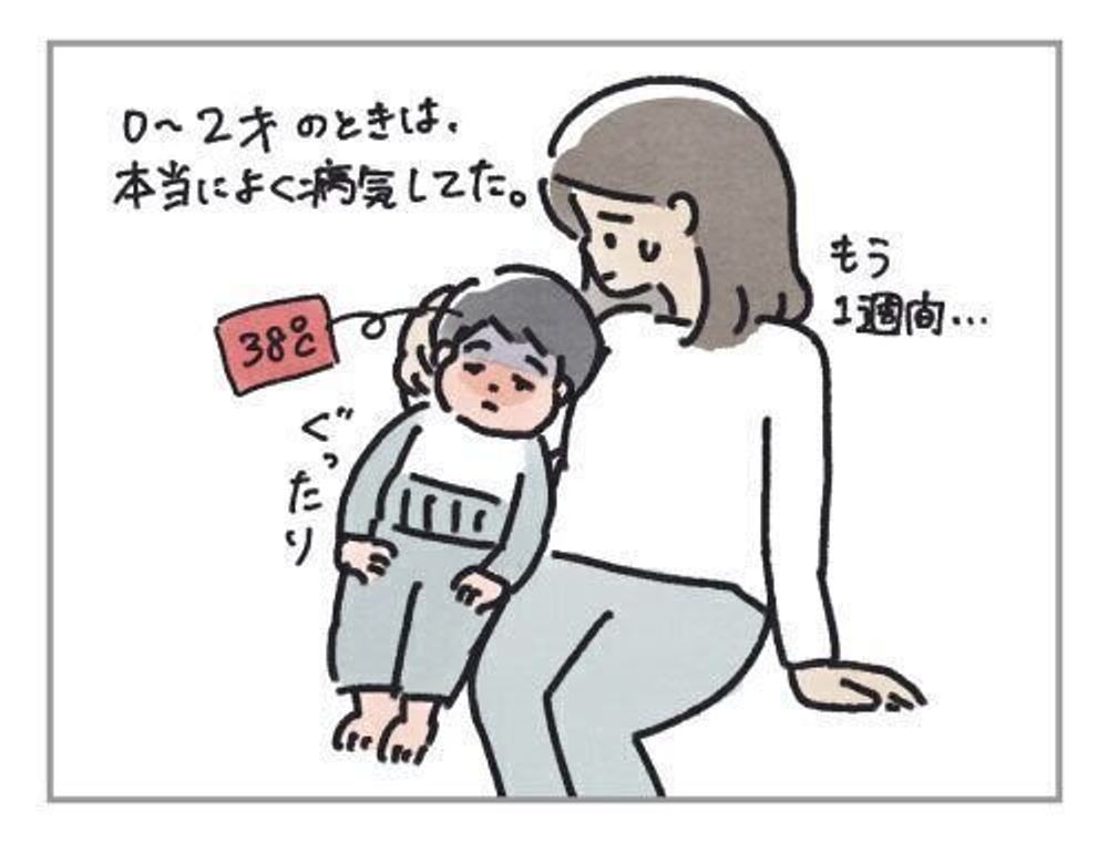 子どもの成長曲線と病気 ハハのさけび 91 たまひよ 子どもの成長曲線と病気 ハハのさけび 91 たまひよ