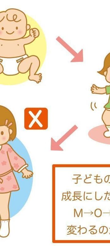 医師監修 赤ちゃんの骨 関節の病気 O脚 X脚の症状とケア たまひよ 医師監修 赤ちゃんの骨 関節の病気 O脚 X脚の症状とケア たまひよ