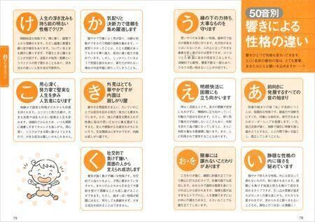 たまひよ 赤ちゃんのしあわせ名前事典 2025~2026年版