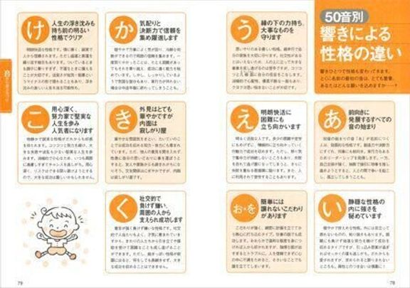 たまひよ 赤ちゃんのしあわせ名前事典 2025~2026年版