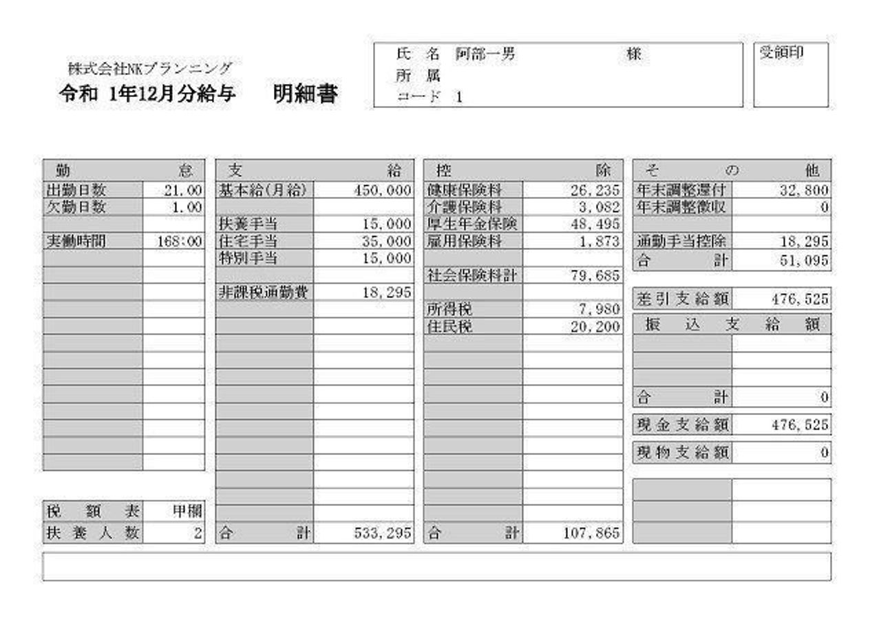 毎月の給与明細書にある控除や所得税っていったい何のこと たまひよ 毎月の給与明細書にある控除や所得税っていったい何のこと たまひよ