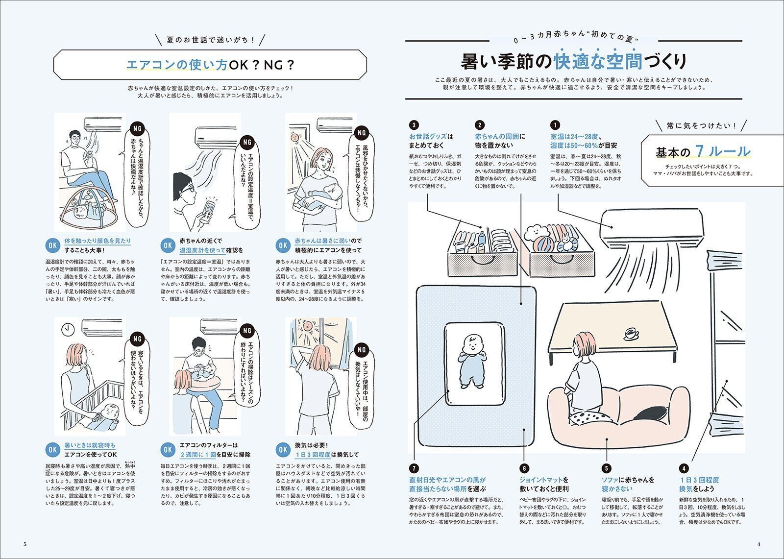 【別冊付録】新米ママ・パパのための 初めての夏 お世話スタートBOOK