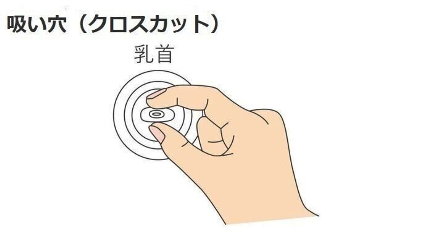さきたむ 乳首 ミルクが出ない、汚れが気になるときに! 哺乳びんのお手入れハンドブック|たまひよ