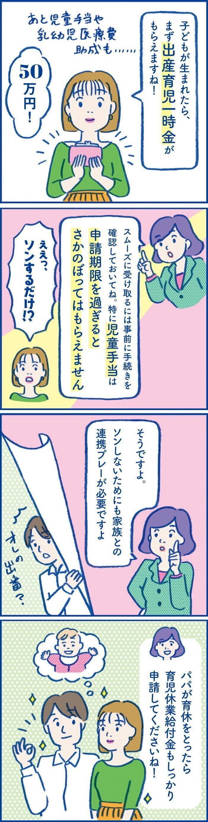 出産・分娩でかかったお金