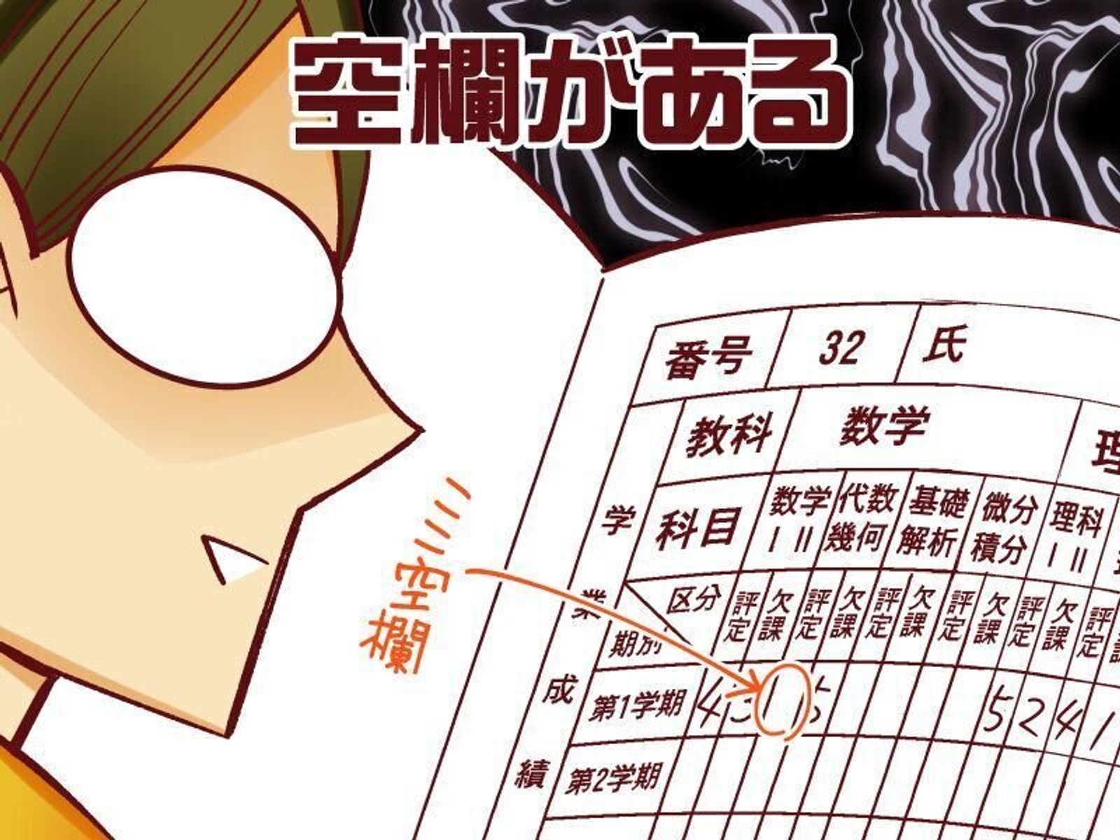 成績表は赤点を通り越すとこうなる 御手洗直子のコマダム日記 たまひよ 成績表は赤点を通り越すとこうなる 御手洗直子のコマダム日記 たまひよ