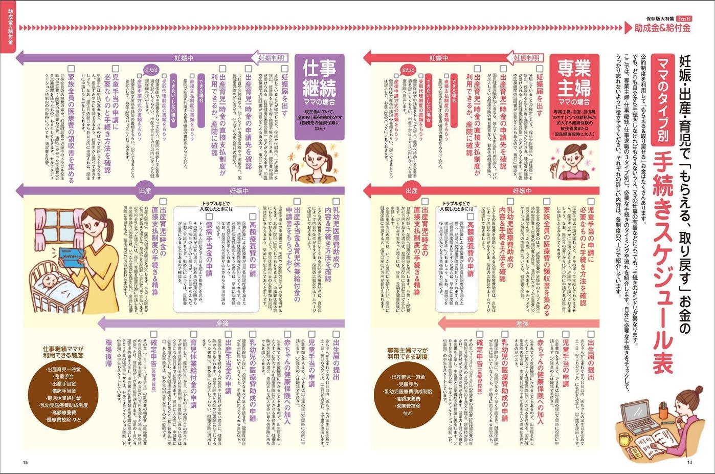 赤ちゃんができたら考えるお金の本 22年版 たまひよ 赤ちゃんができたら考えるお金の本 22年版 たまひよ