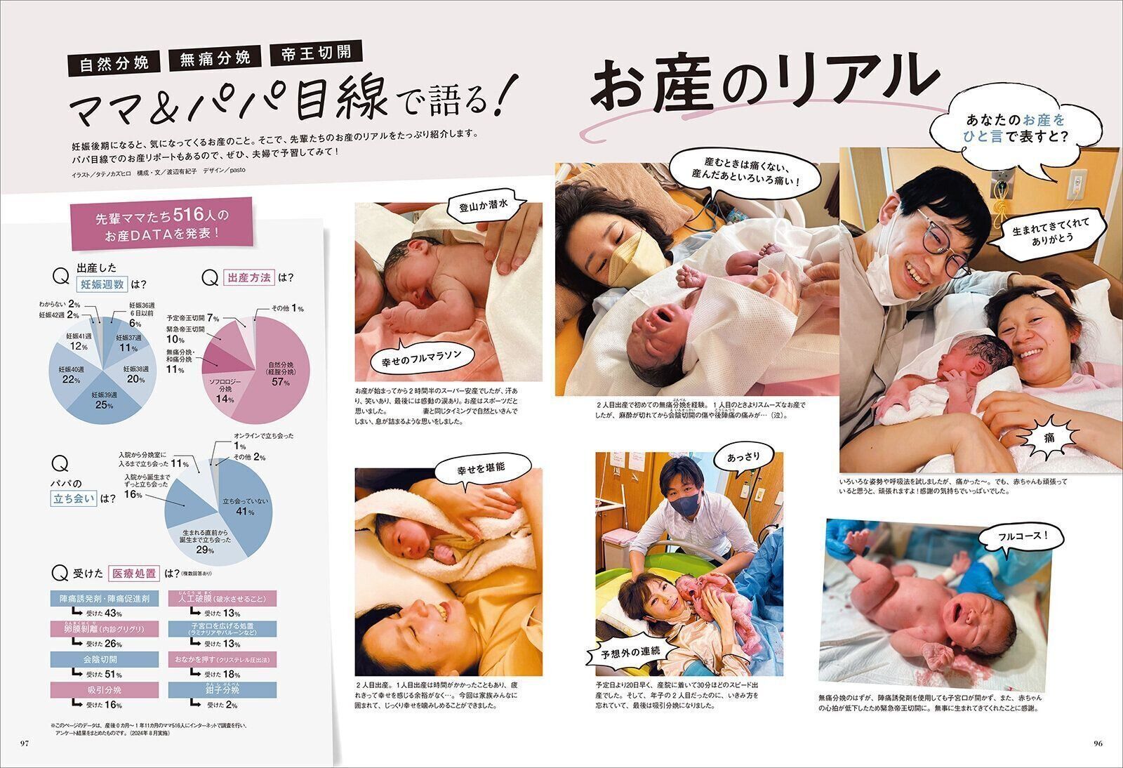 【特集】ママ＆パパ目線で語る！お産のリアル