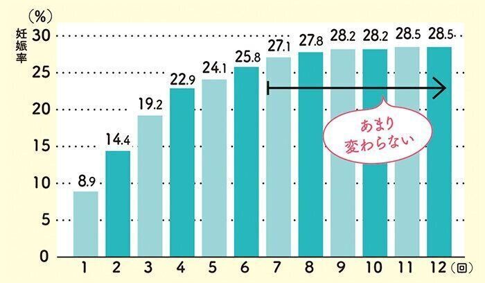 出典／国立成育医療研究センター