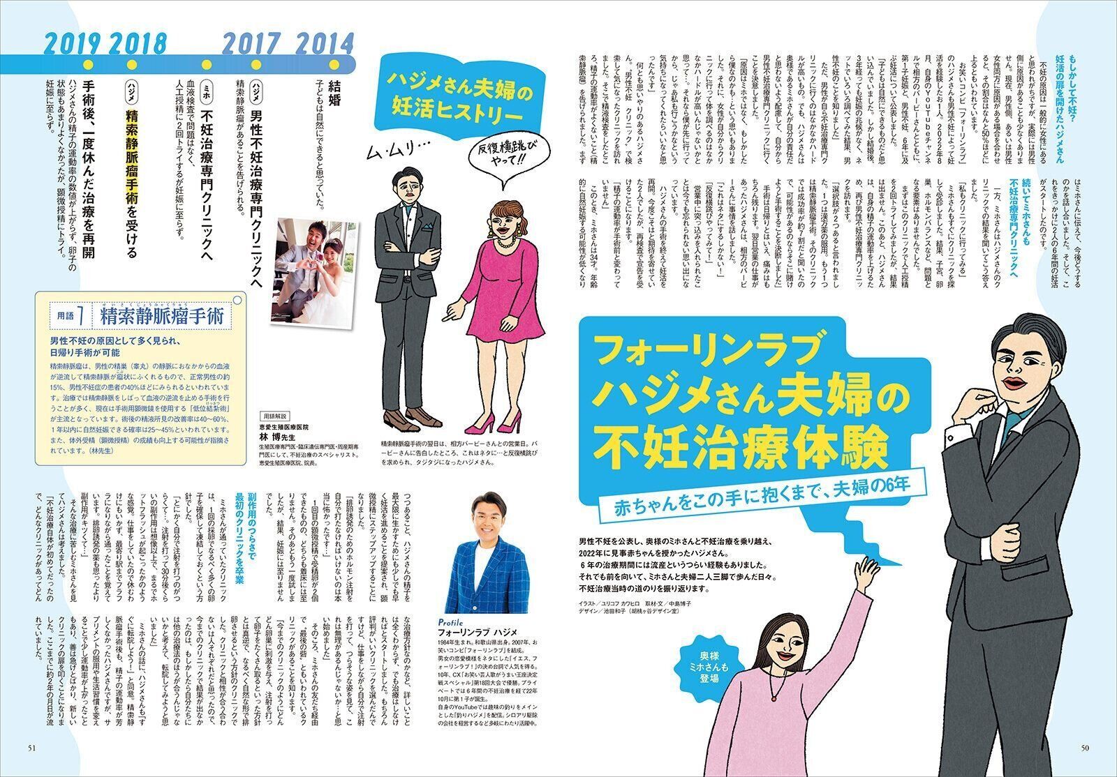 【特集】フォーリンラブ ハジメさん夫婦の不妊治療体験