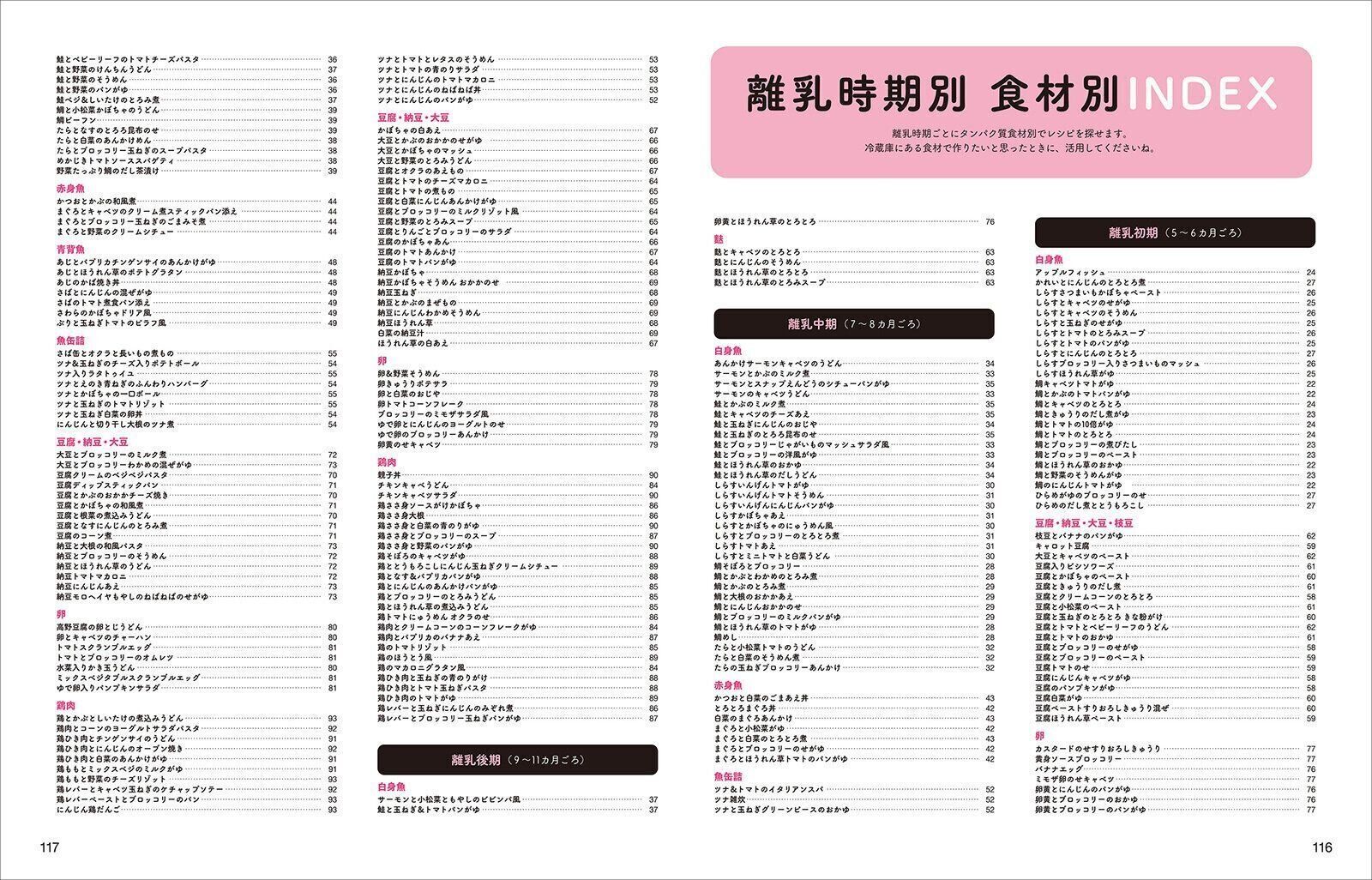 離乳時期別 食材別INDEX