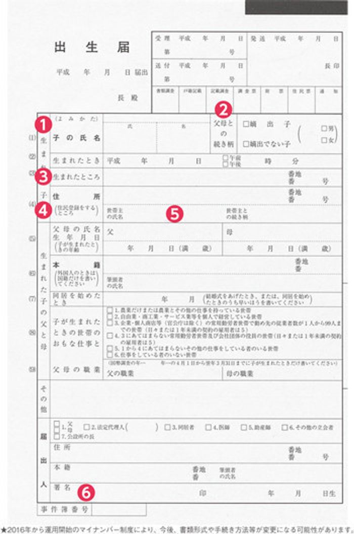 出生届はいつまでに出せばよい その手続きについて解説 たまひよ