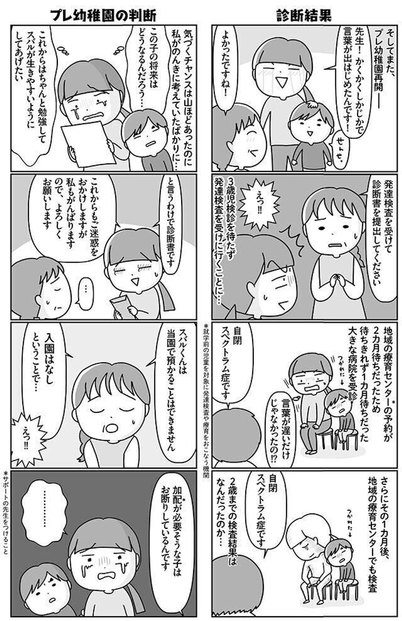 3歳で自閉スペクトラム症診断 プレ幼稚園がまさかのクビに スバルくんは頭の中全部言いたくてしょうがない 著者 星あかりさんにインタビュー たまひよ 3歳で自閉スペクトラム症診断 プレ幼稚園がまさかのクビに スバルくんは頭の中全部言いたくてしょうがない 著者 星あかりさんにインタビュー たまひよ