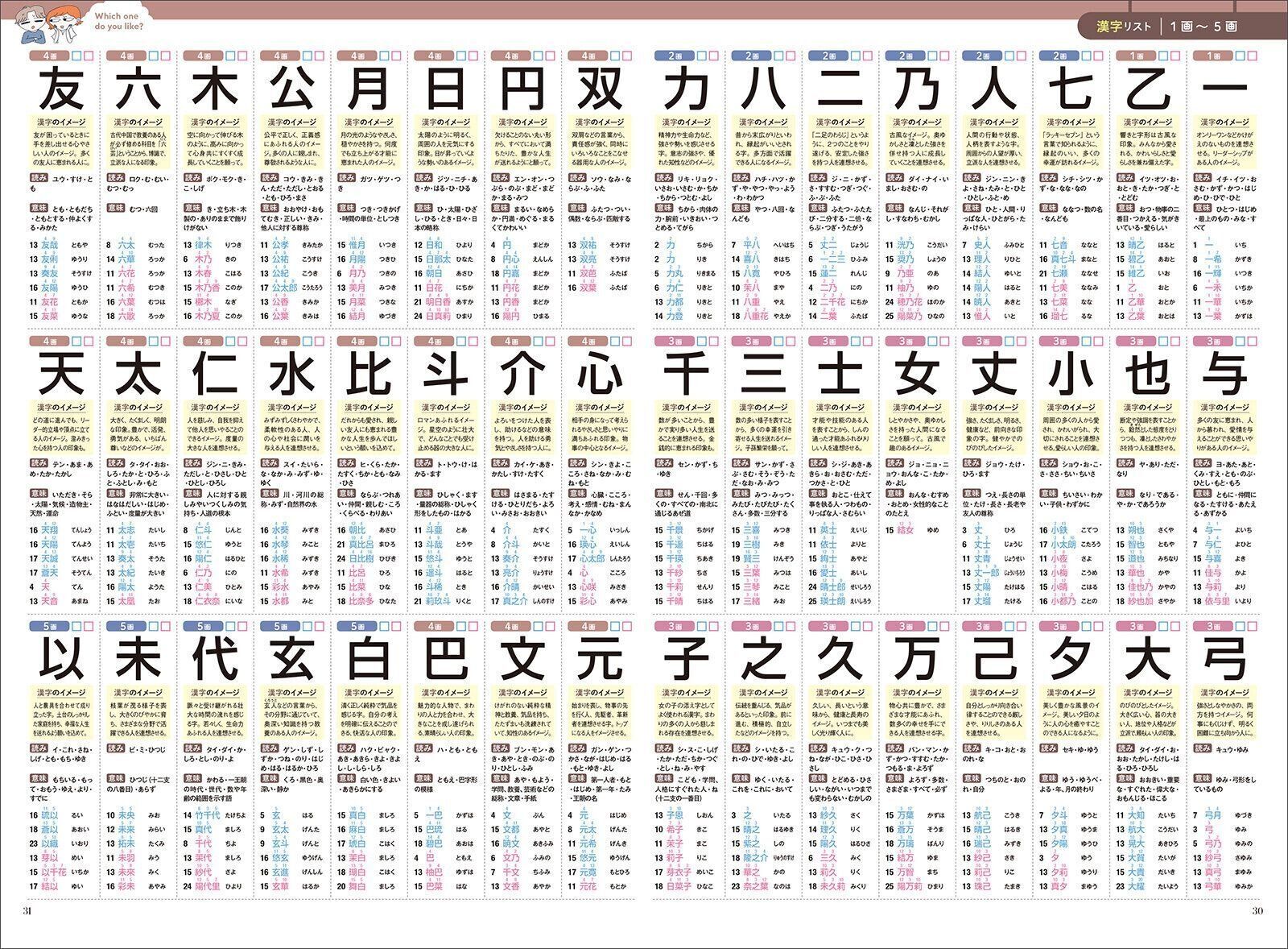 【とじ込みBOOK】赤ちゃんの名づけガイド