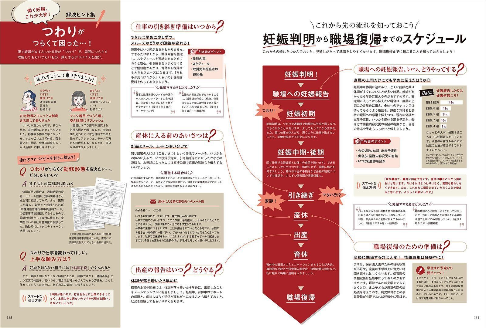 【特集】働く妊婦の“困った…” 解決ヒント集