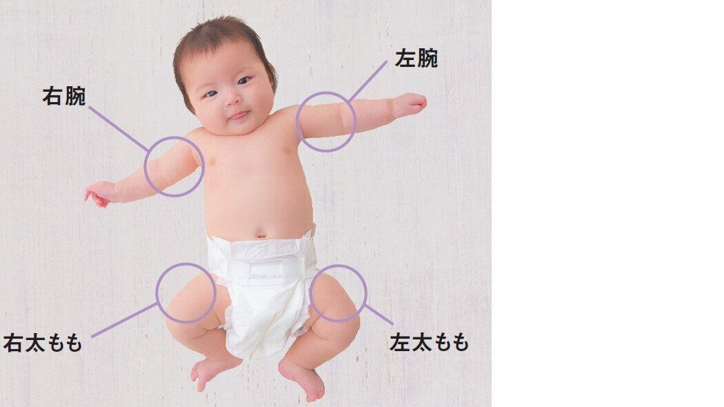 赤ちゃんを病気から守る予防接種は生後2カ月からスタート 早めに計画を 小児科医 たまひよ