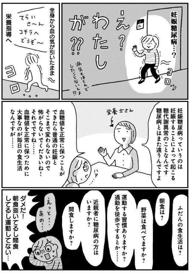 妊娠糖尿病の診断を受けた