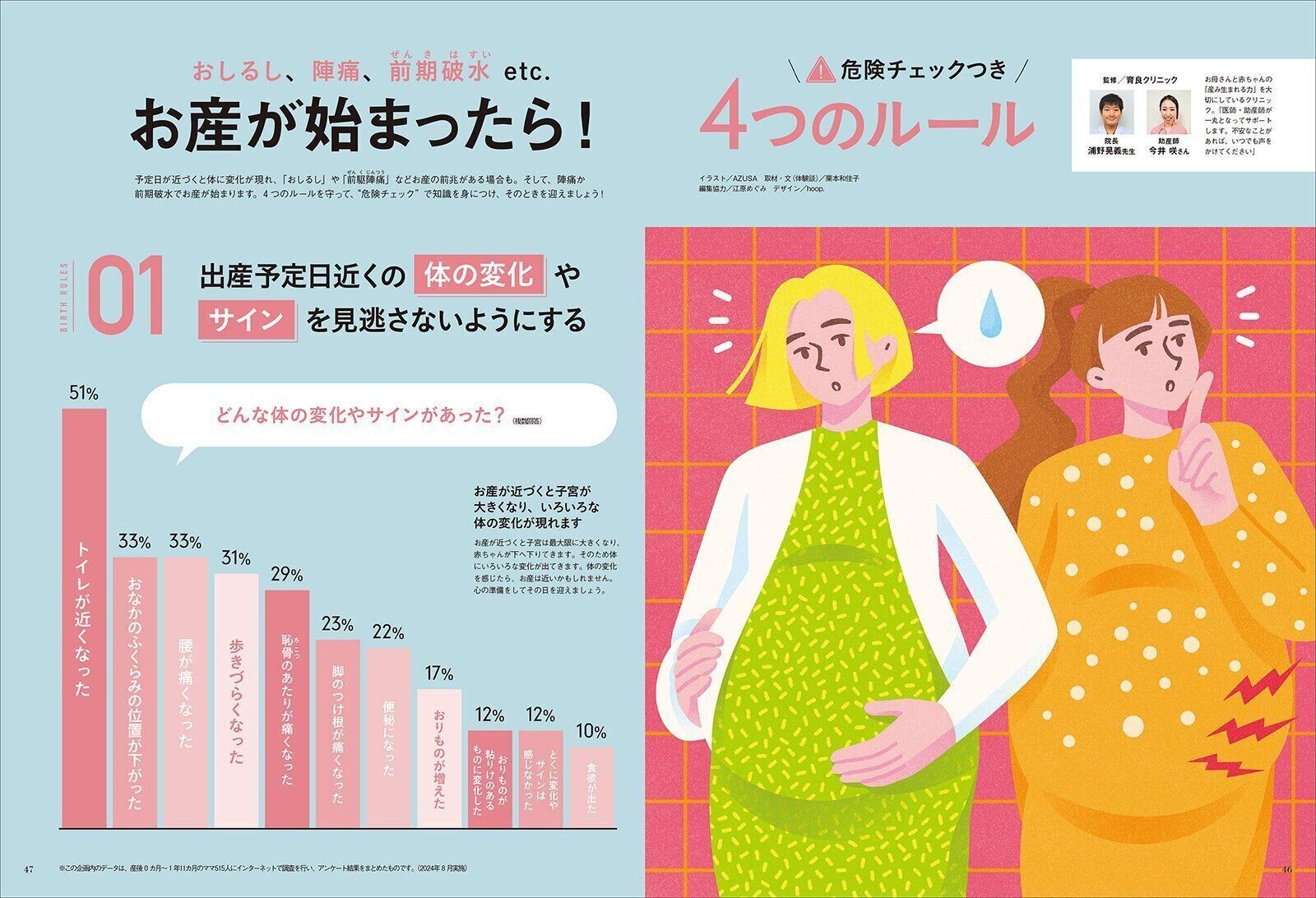 【特集】おしるし、陣痛、前期破水 etc. お産が始まったら！4つのルール