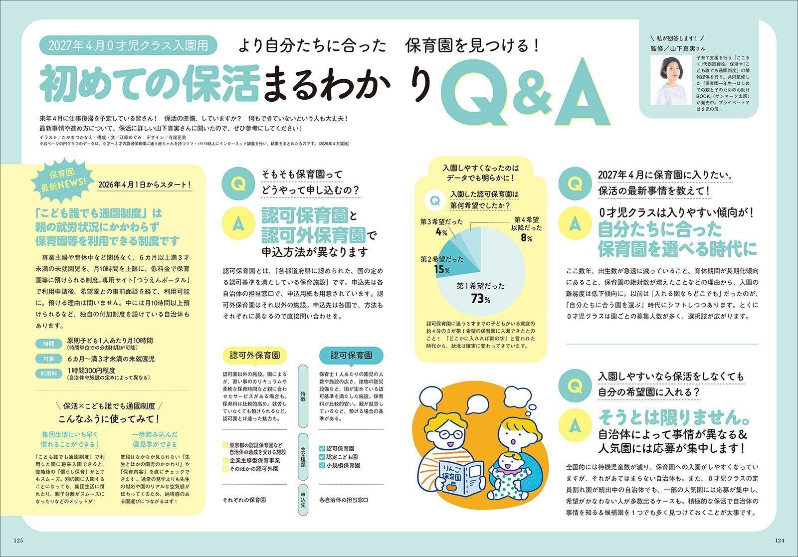 【特集】初めての保活 まるわかりQ＆A