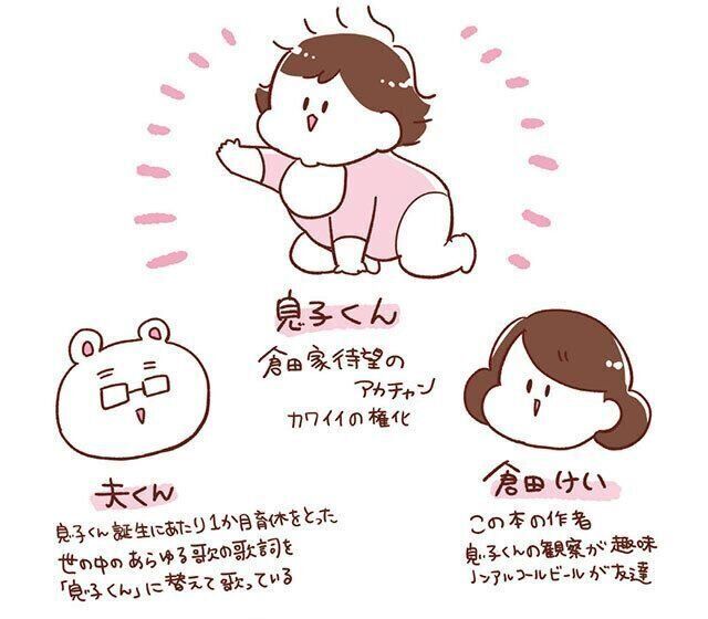 倉田けいさんファミリー