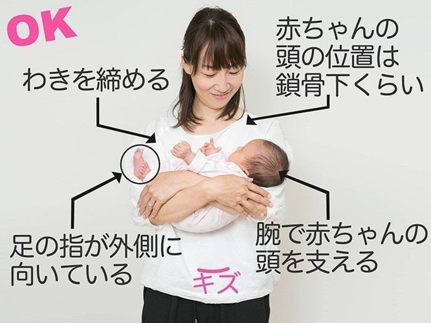 保健師監修 妊婦さん必見 帝王切開の傷が痛まない赤ちゃんのお世話法 たまひよ 保健師監修 妊婦さん必見 帝王切開の傷が痛まない赤ちゃんのお世話法 たまひよ