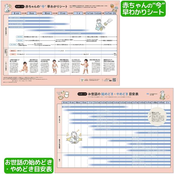 【とじ込み付録】8カ月~2才 赤ちゃんの“今”早わかりシート&お世話の始めどき・やめどき目安表