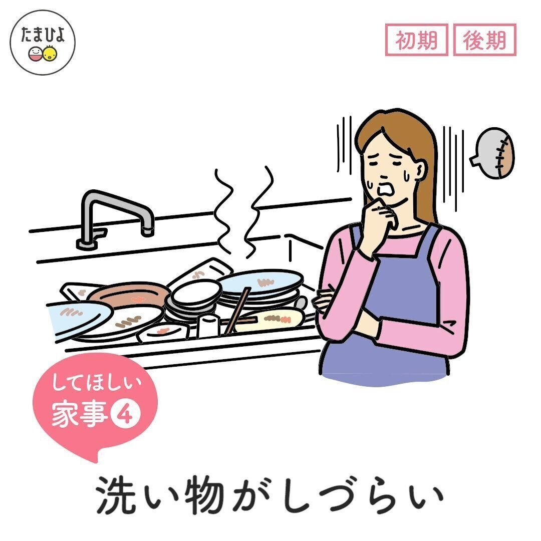 してほしい家事4「洗い物がしづらい」