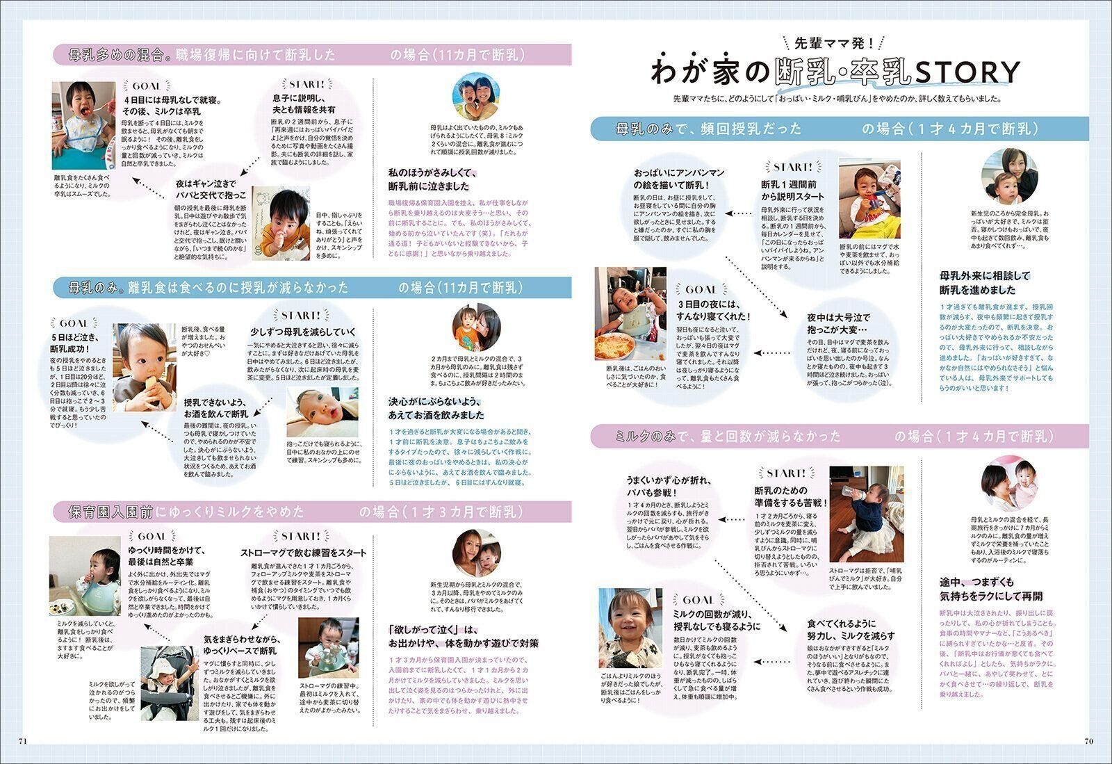 【特集】おっぱい・ミルク・哺乳びんの卒業は、いつ、どう進める？