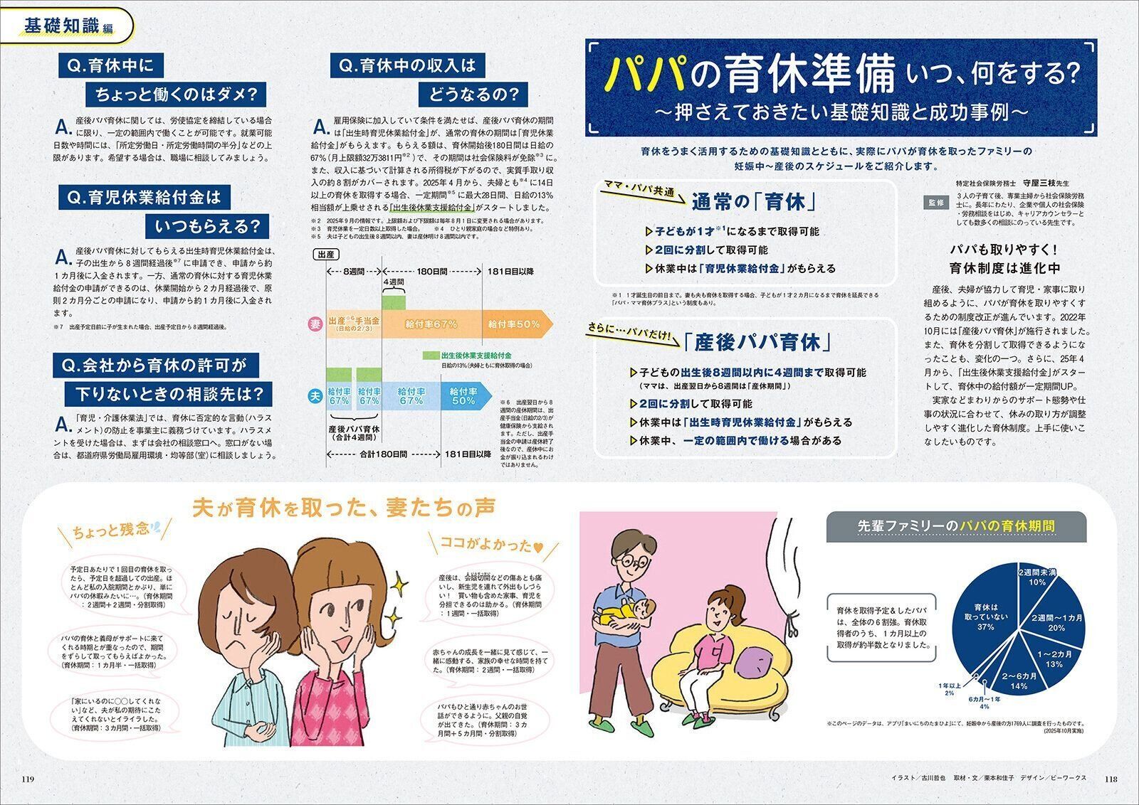 【特集】パパの育休準備 いつ、何をする？