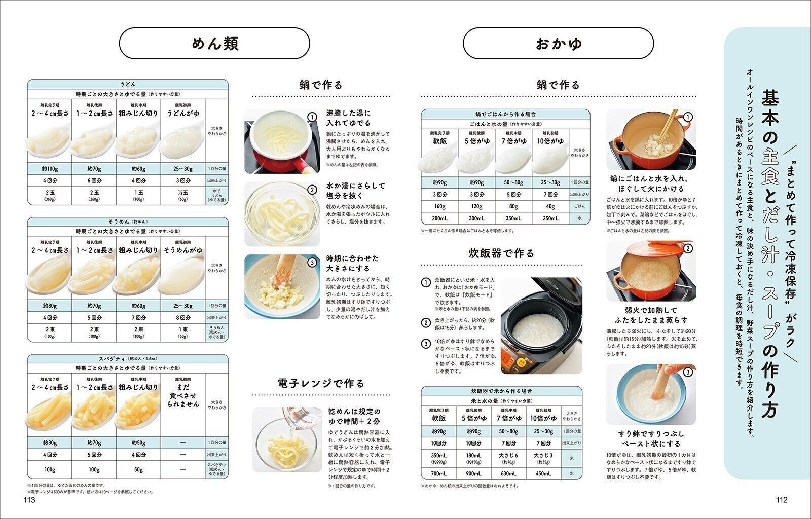 基本の主食とだし汁・スープの作り方