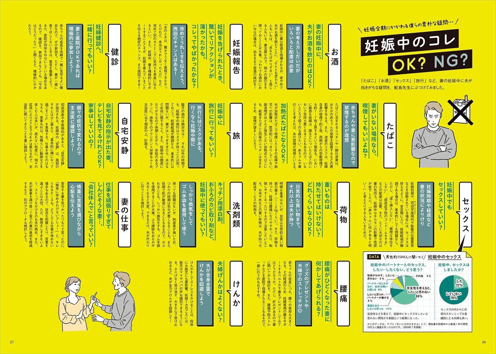  【別冊付録】パパBOOK 妊娠～育児が見通せる入門書