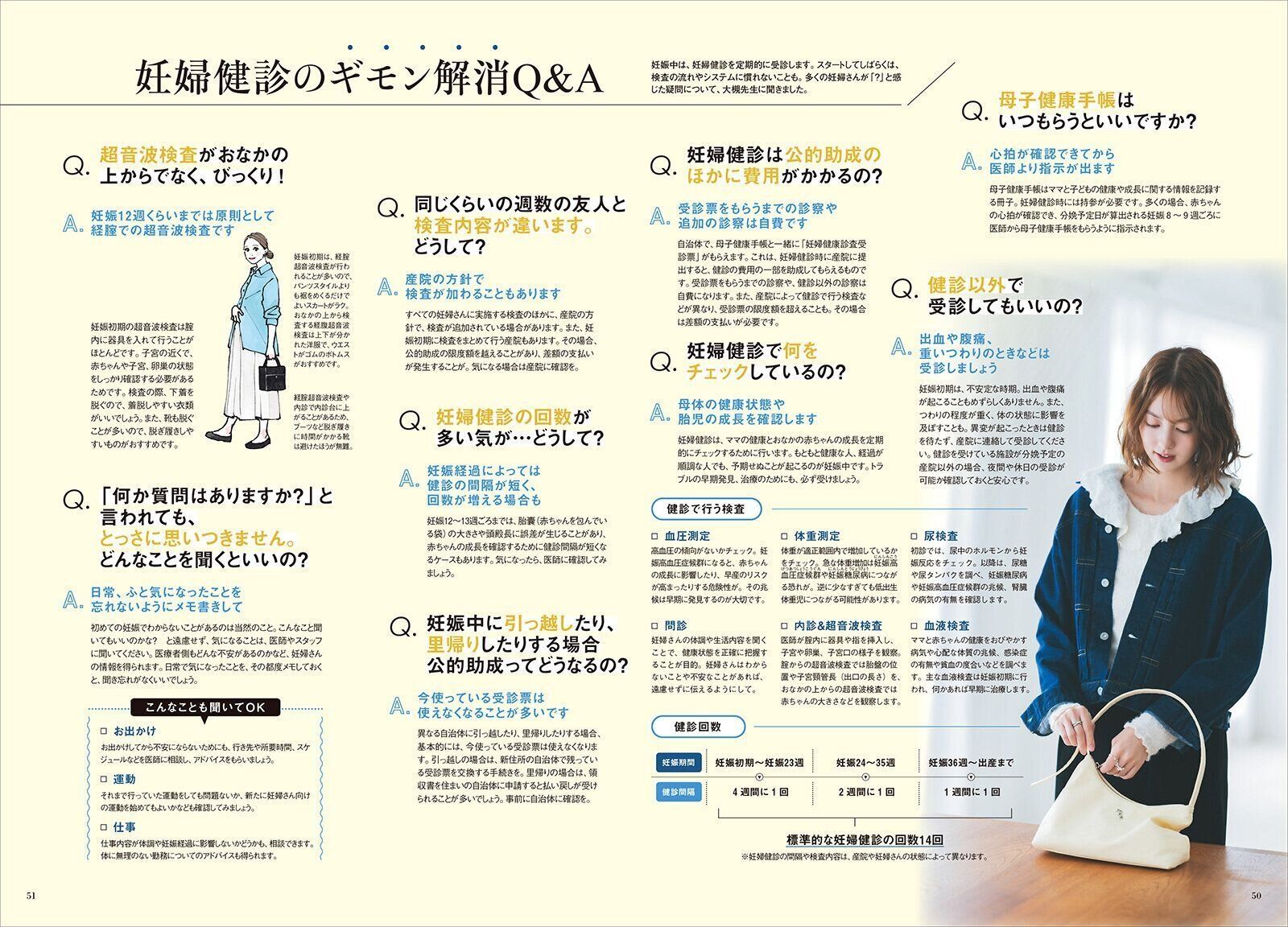 【大特集】産院選び＆今後の見通し 妊娠したらまず“気になること”を解説！