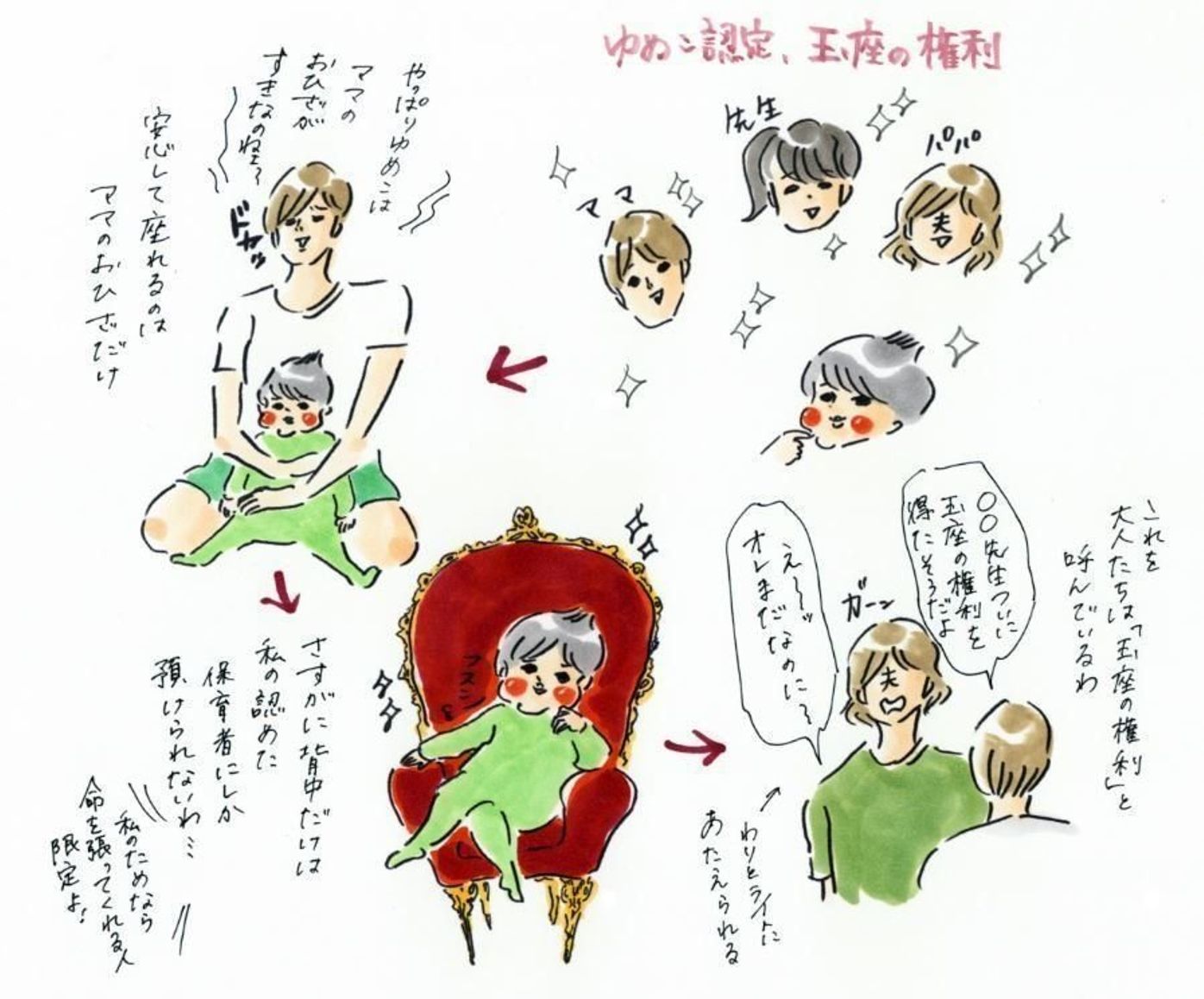 横峰沙弥香さんのきょうだい子育て ゆめこ日記 17 ゆめこ認定 玉座の権利 たまひよ 横峰沙弥香さんのきょうだい子育て ゆめこ日記 17 ゆめこ認定 玉座の権利 たまひよ