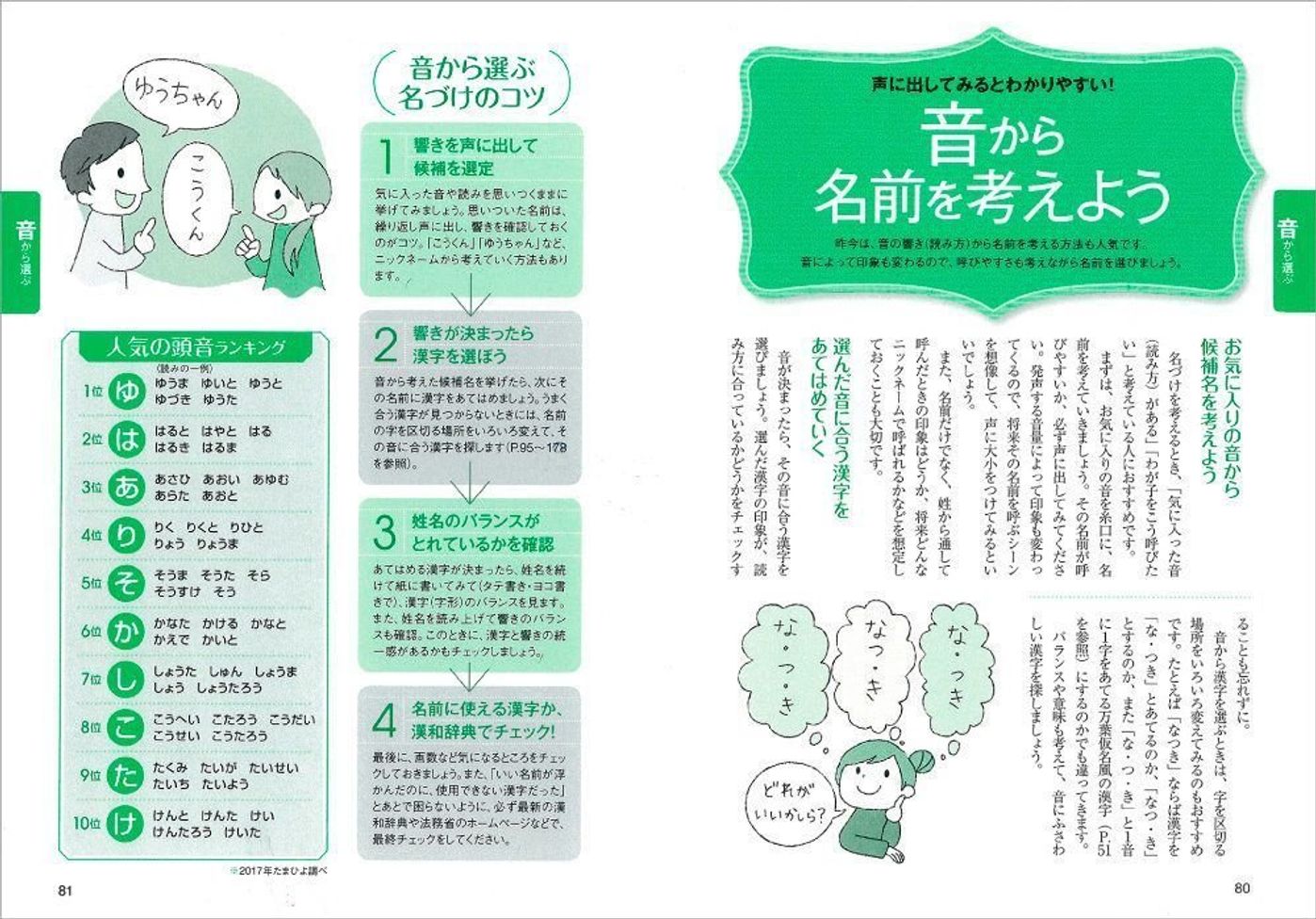 たまひよ男の子のしあわせ名前事典 たまひよ たまひよ男の子のしあわせ名前事典 たまひよ