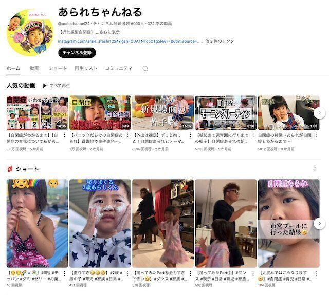 YouTubeチャンネル「あられちゃんねる」のHOME画面