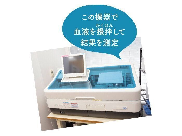 この機器で血液を攪拌して結果を測定