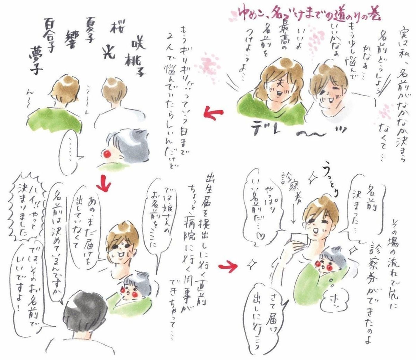 横峰沙弥香さんのきょうだい子育て ゆめこ日記 11 ゆめこ名づけまでの道のり たまひよ 横峰沙弥香さんのきょうだい子育て ゆめこ日記 11 ゆめこ名づけまでの道のり たまひよ