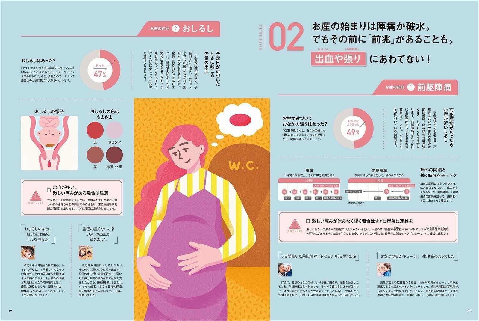 【特集】おしるし、陣痛、前期破水 etc. お産が始まったら！4つのルール