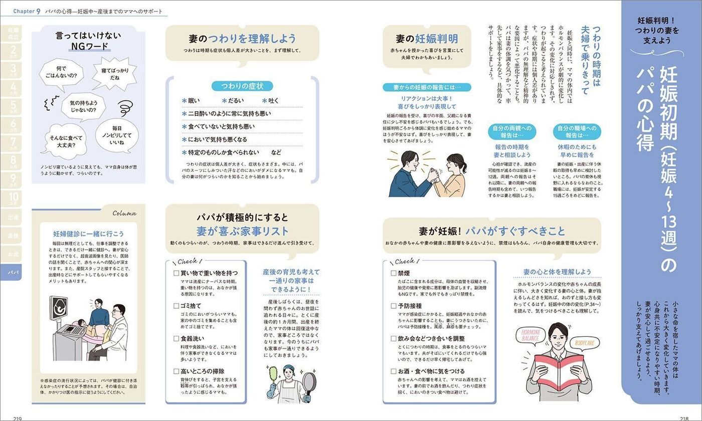 高品質の激安 たまごクラブ特別編集 妊娠 出産新百科 Www Gynecologistbrooklyn Com