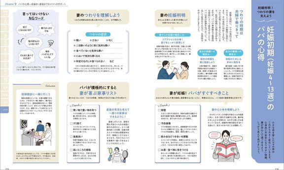 最新! 妊娠・出産新百科