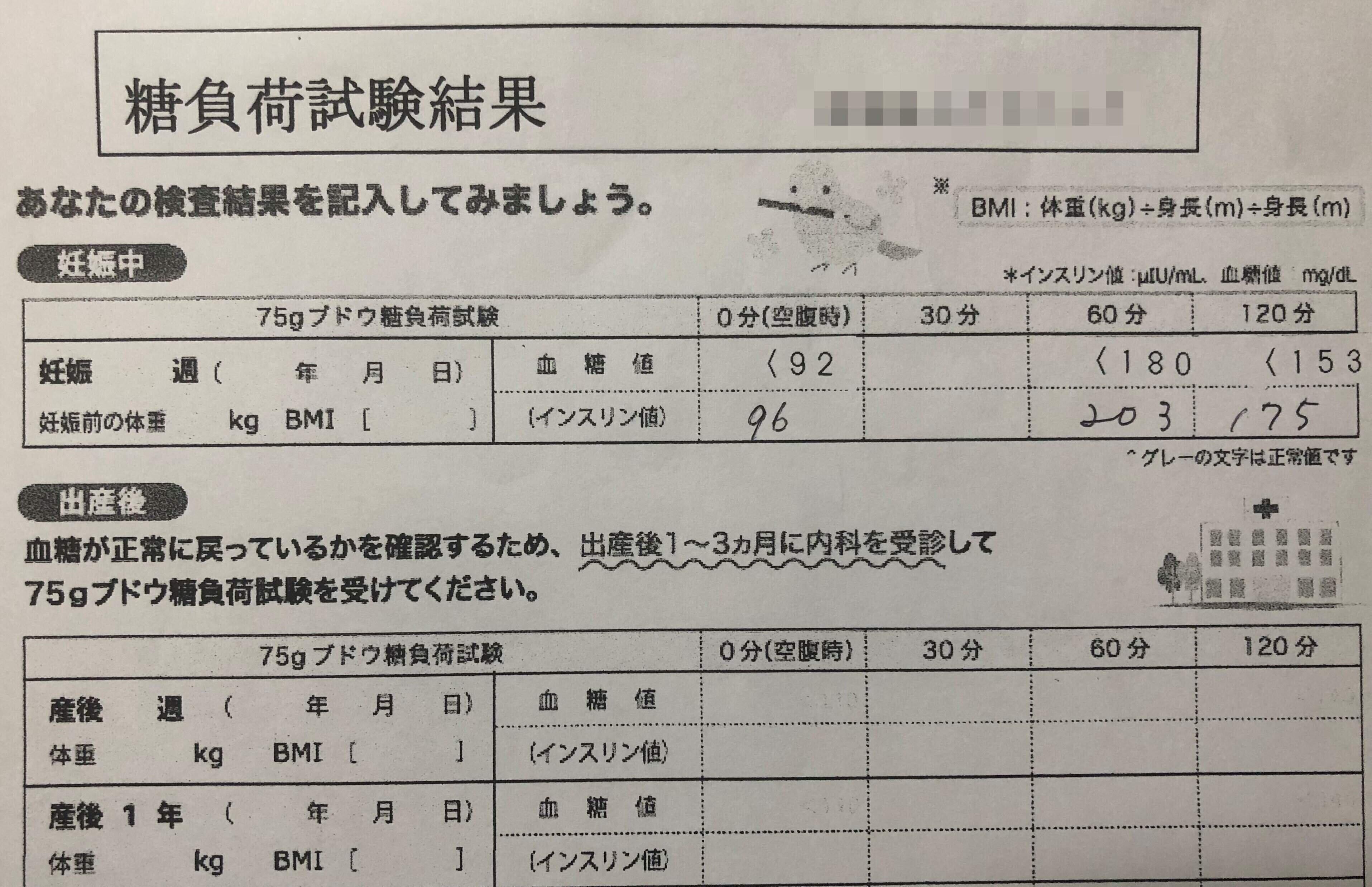まさか私が妊娠糖尿病に いつも通りに働いて食べて じゃダメだった たまひよ