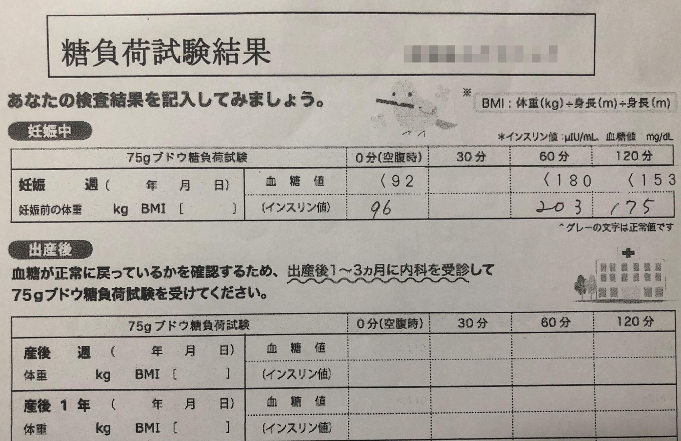 まさか私が妊娠糖尿病に いつも通りに働いて食べて じゃダメだった たまひよ まさか私が妊娠糖尿病に いつも通りに働いて食べて じゃダメだった たまひよ