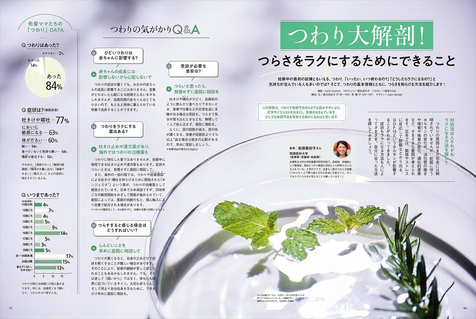 【特集】つわり大解剖！つらさをラクにするためにできること