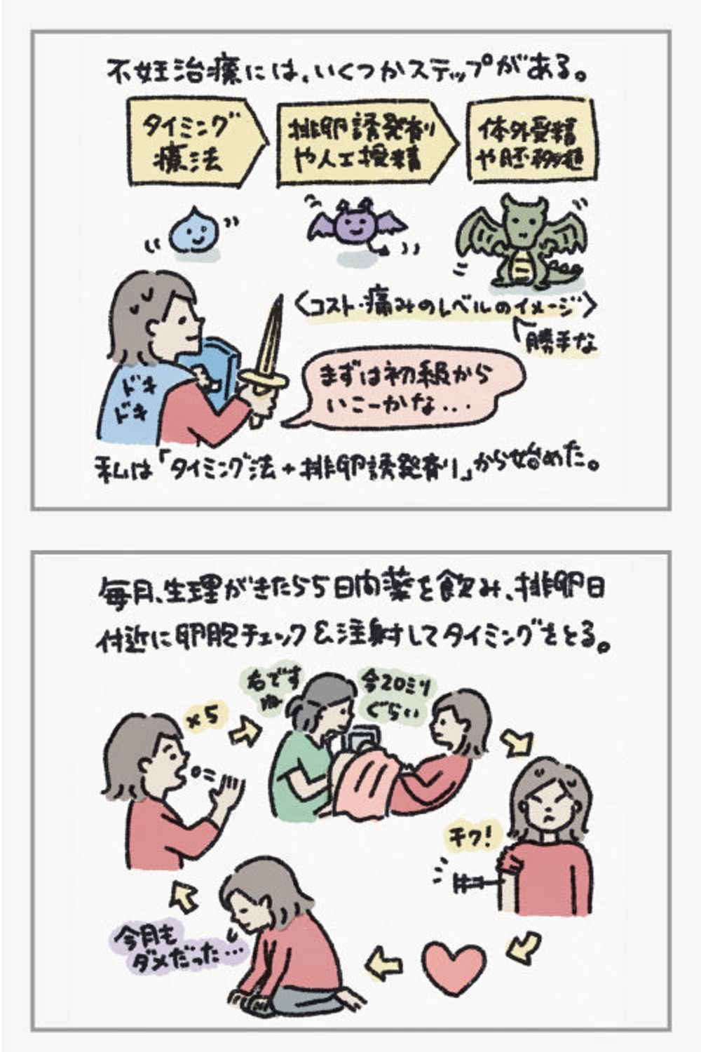 モヤサバ妊活 4 不妊治療初級編 タイミング法は またダメだった の連続 たまひよの妊活