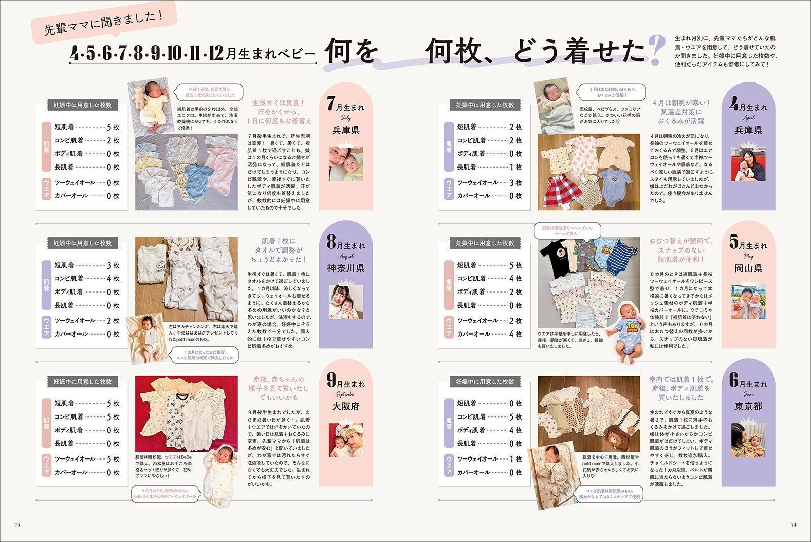 【特集】4･5･6･7･8･9･10･11･12月生まれ 赤ちゃんの肌着・ウエア何を何枚？