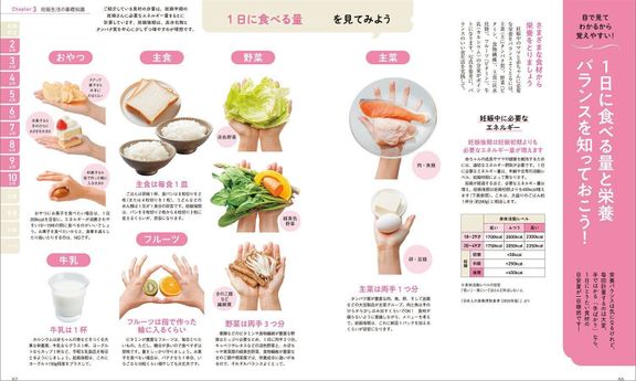 最新! 妊娠・出産新百科