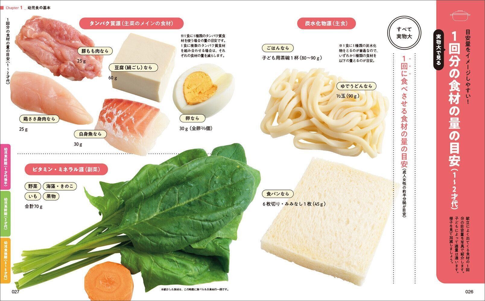 最新！初めての幼児食新百科 （たまひよ新百科シリーズ）