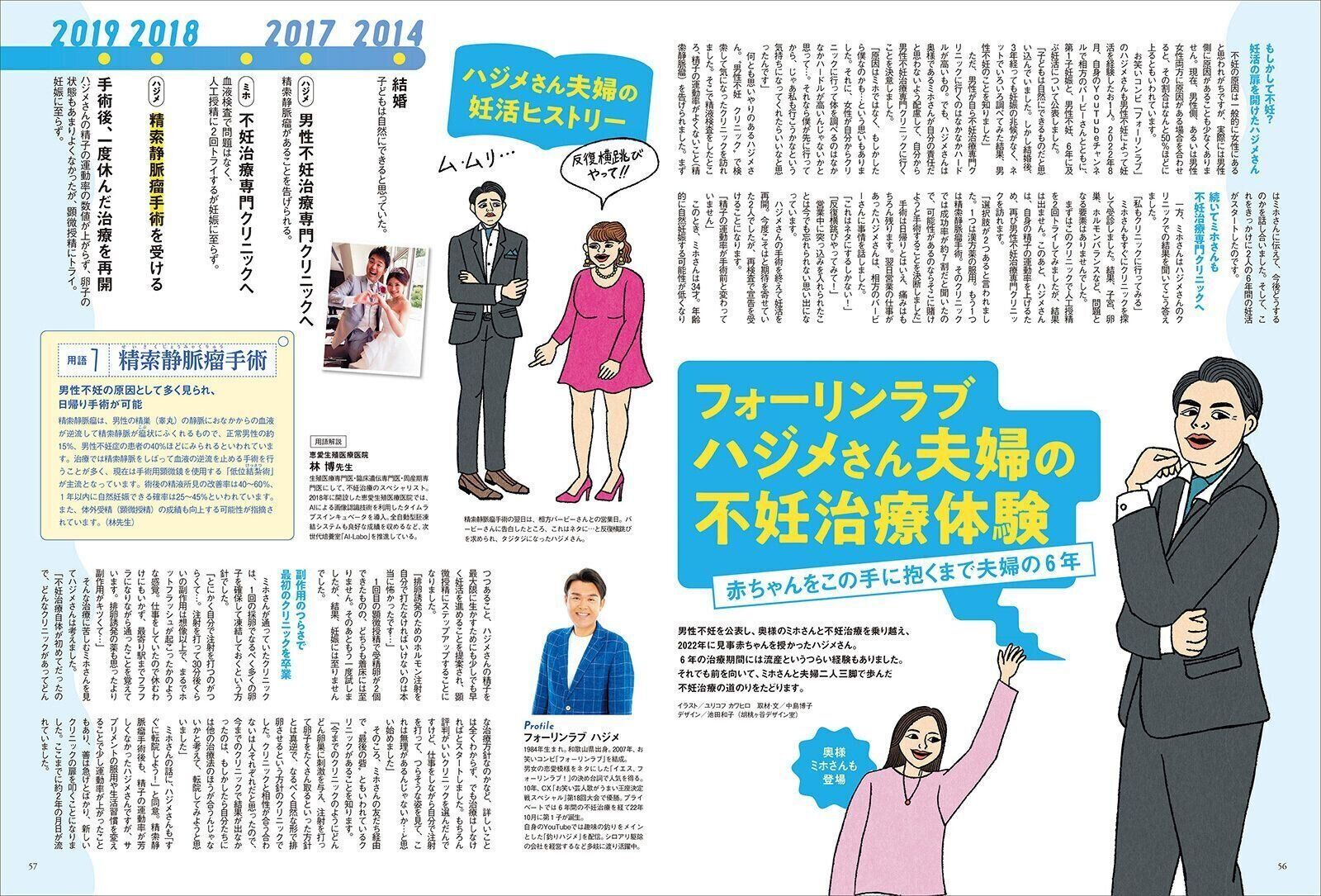 【特集】フォーリンラブ ハジメさん夫婦の不妊治療体験