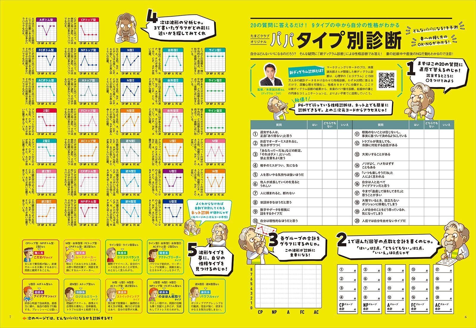  【別冊付録】パパBOOK 妊娠～育児が見通せる入門書